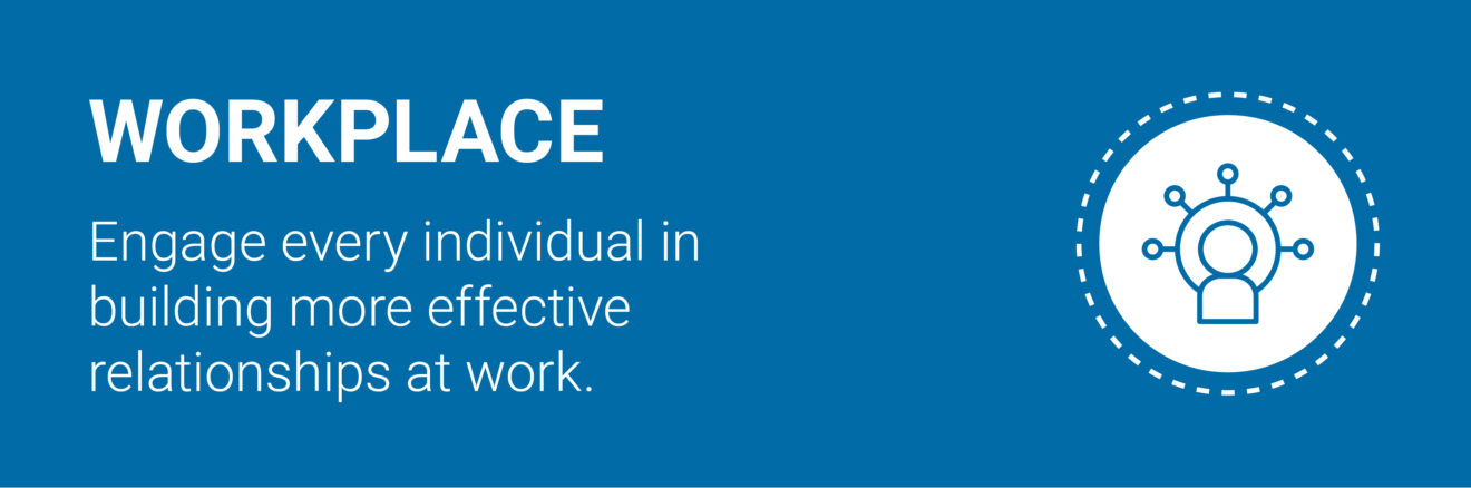 Everything DiSC Workplace® on Catalyst™
